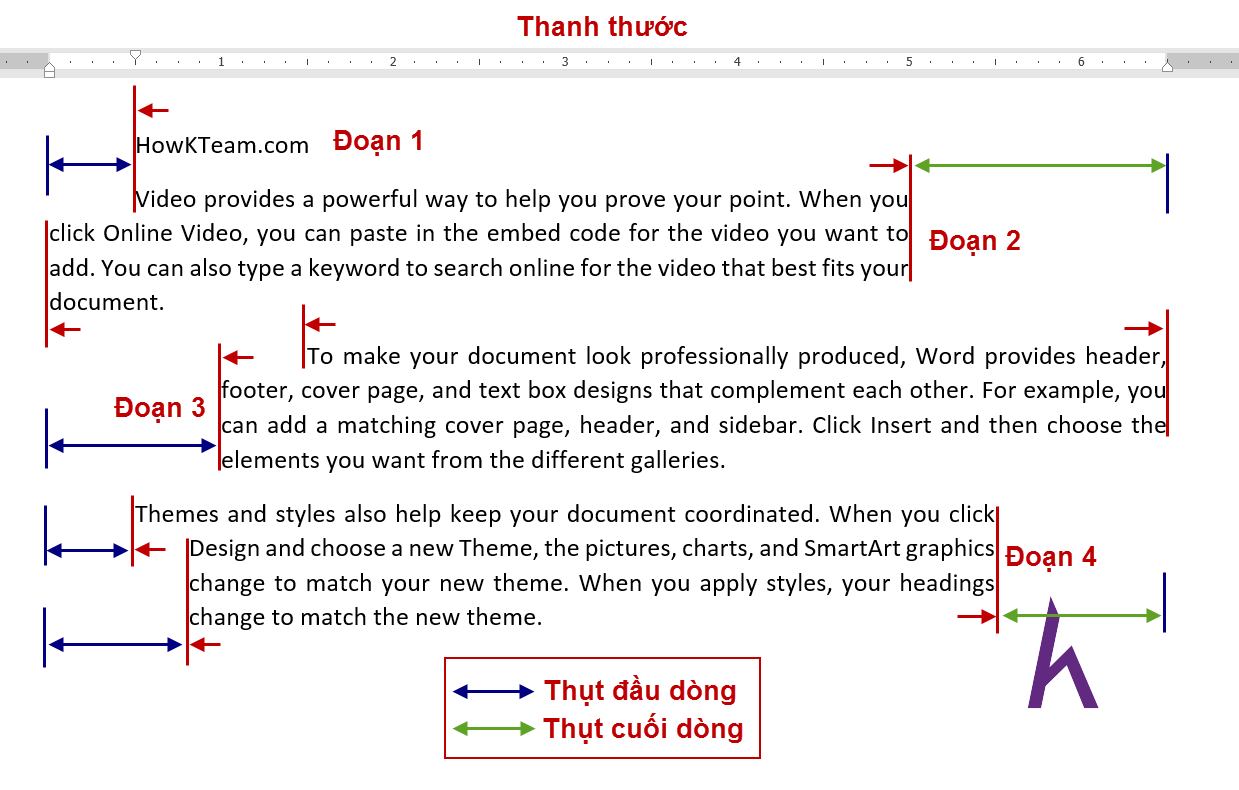 Indent trong Word là gì? Hướng dẫn chi tiết cách thụt lề văn bản chuyên nghiệp