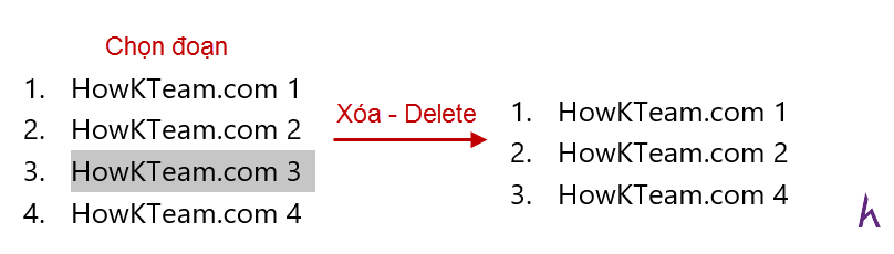 Thao tác xóa numbering với đoạn cần chọn
