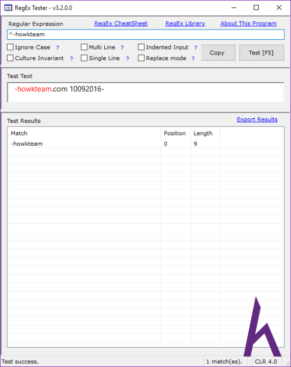 Regular Expression trong C#, C# cơ bản, tự học C#, Kteam, HowKteam
