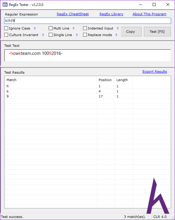 Regular Expression trong C#, C# cơ bản, tự học C#, Kteam, HowKteam