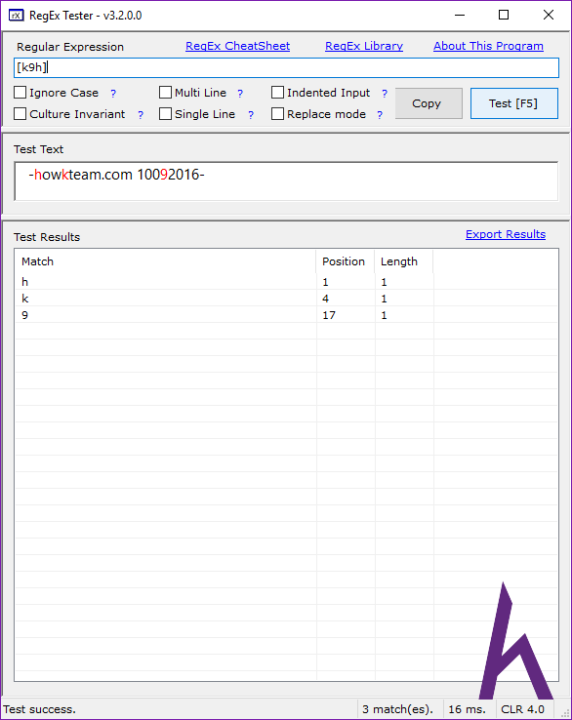 Regular Expression trong C#, C# cơ bản, tự học C#, Kteam, HowKteam