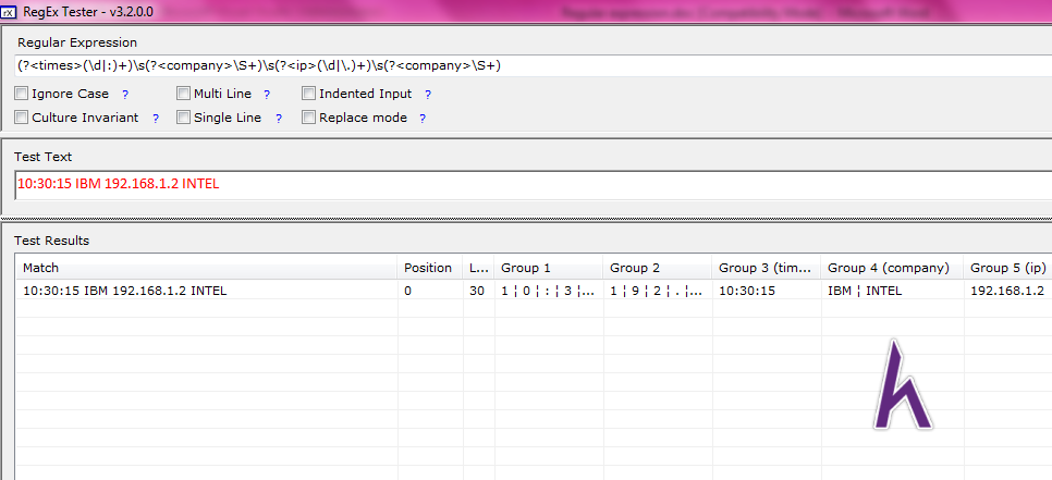 Regular Expression trong C#, C# cơ bản, tự học C#, Kteam, HowKteam
