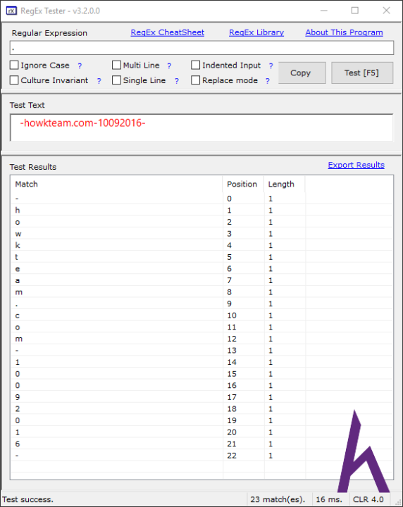 Regular Expression trong C#, C# cơ bản, tự học C#, Kteam, HowKteam