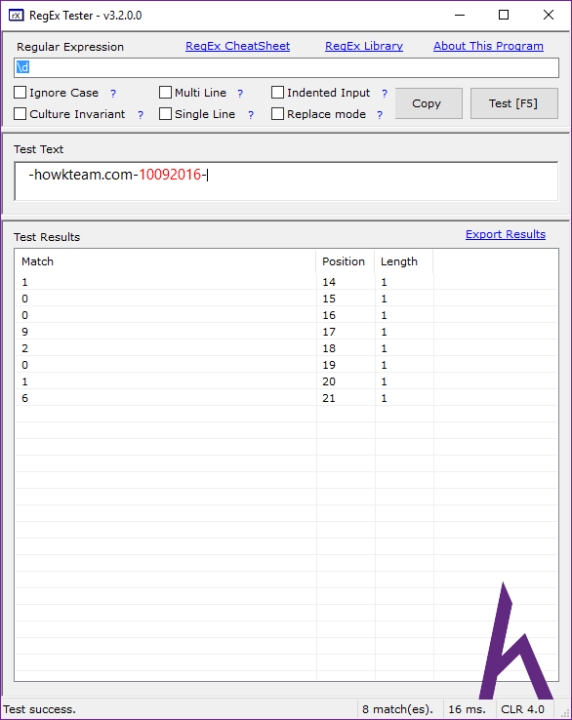Regular Expression trong C#, C# cơ bản, tự học C#, Kteam, HowKteam