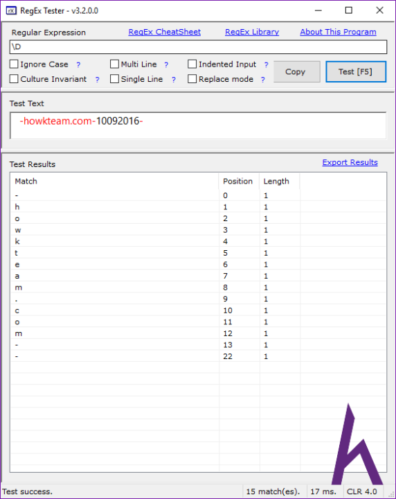 Regular Expression trong C#, C# cơ bản, tự học C#, Kteam, HowKteam