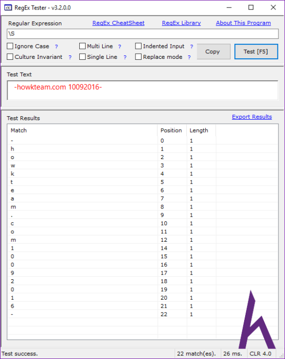 Regular Expression trong C#, C# cơ bản, tự học C#, Kteam, HowKteam