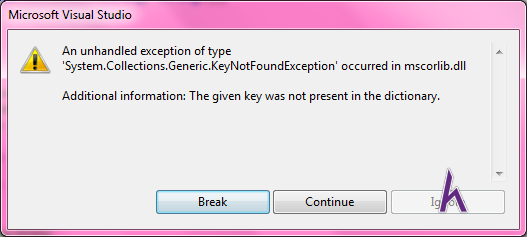 Dictionary trong C#,ContainsKey,ContainsValue,TryGetValue,