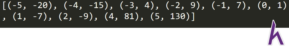 Kiểu dữ liệu Function trong Python - Return