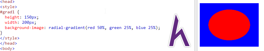 Code HTML và CSS cho Enroll Section, CSS, SASS, Landing page, Front end cơ bản,